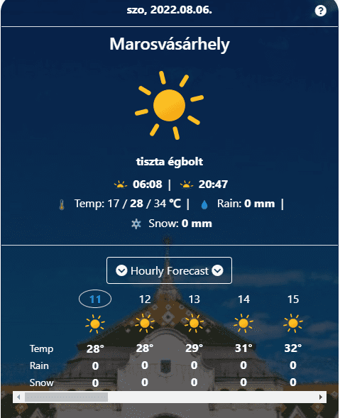 Marosvásárhely időjárás